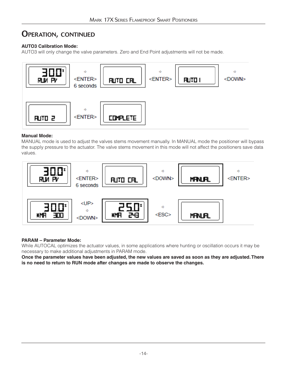 Jordan Valve Mark 17X Series Flameproof Smart Positioner User Manual | Page 14 / 27