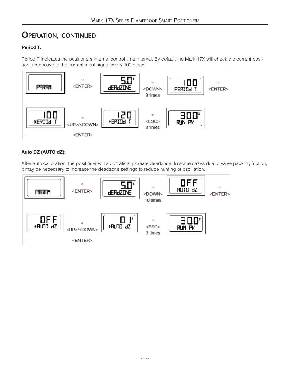 Jordan Valve Mark 17X Series Flameproof Smart Positioner User Manual | Page 17 / 27
