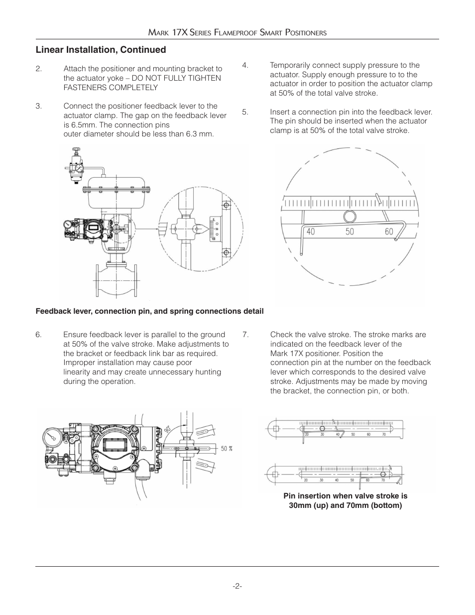 Jordan Valve Mark 17X Series Flameproof Smart Positioner User Manual | Page 2 / 27