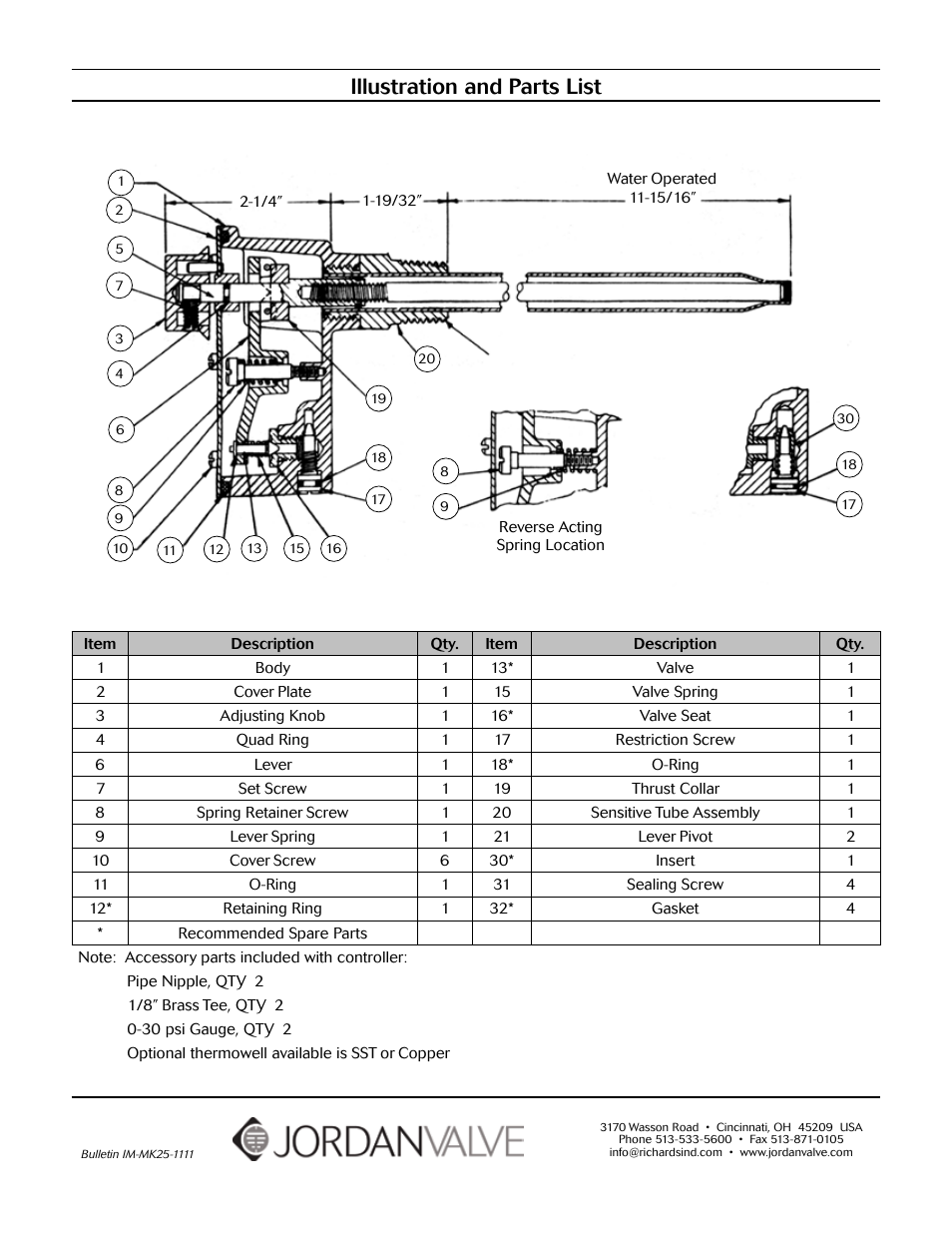 Illustration and parts list | Jordan Valve Mark 25 Series – Tempilot Temperature User Manual | Page 4 / 4