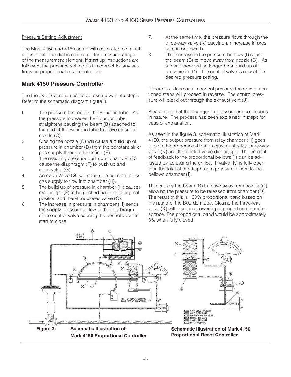 Jordan Valve Mark 4150 Series Pressure Controllers User Manual | Page 4 / 11