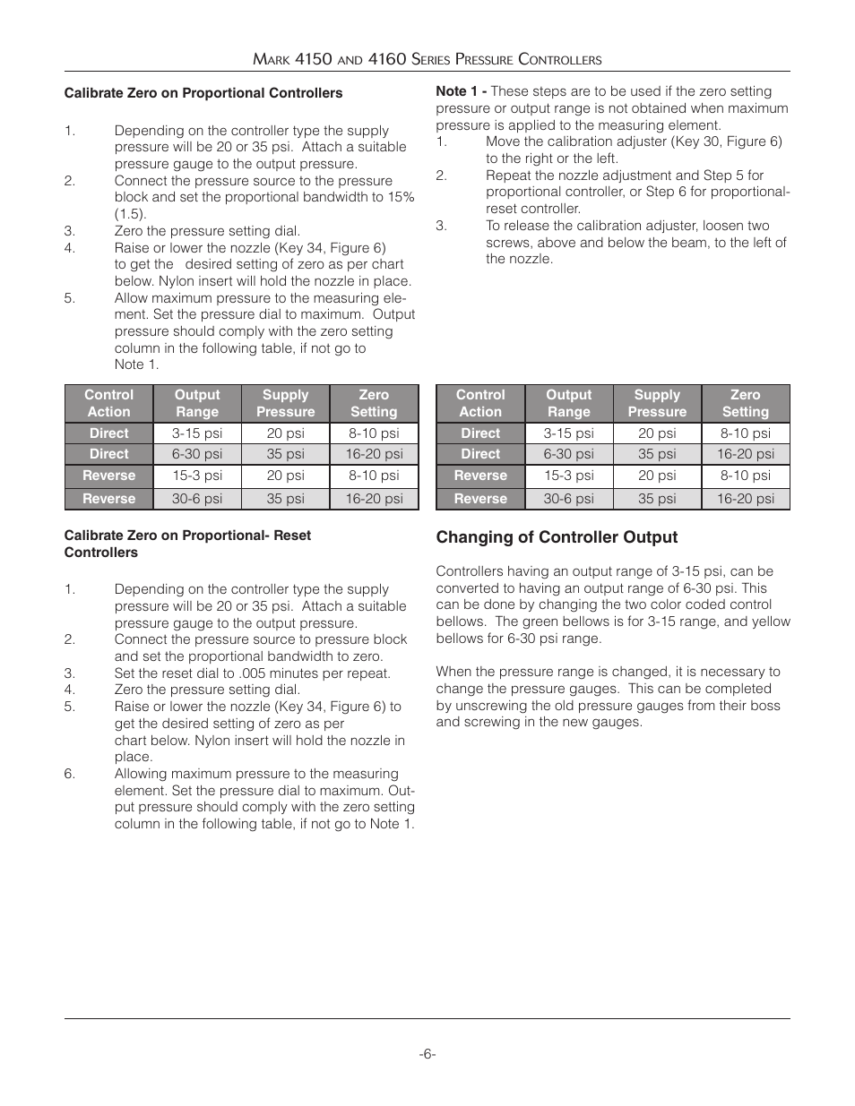 Jordan Valve Mark 4150 Series Pressure Controllers User Manual | Page 6 / 11