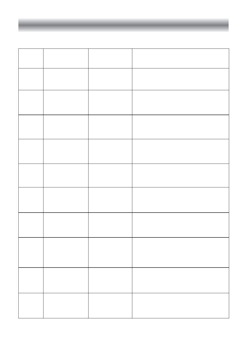 Temperature recipe guide | CDA SC309 User Manual | Page 21 / 28