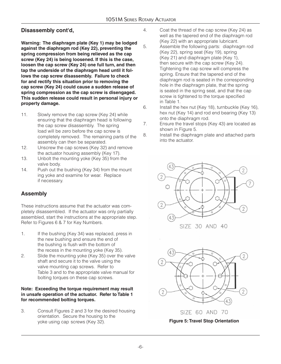 Jordan Valve 1051M Series Rotary Actuator User Manual | Page 6 / 12