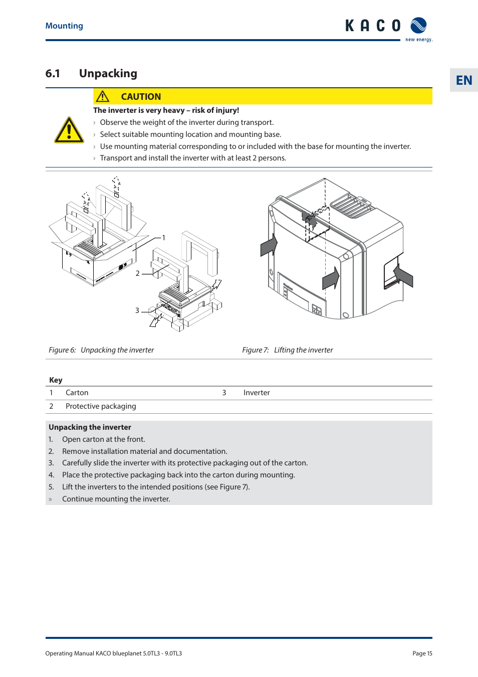 1 unpacking | KACO blueplanet 5.0 - 9.0 TL3 User Manual | Page 15 / 56