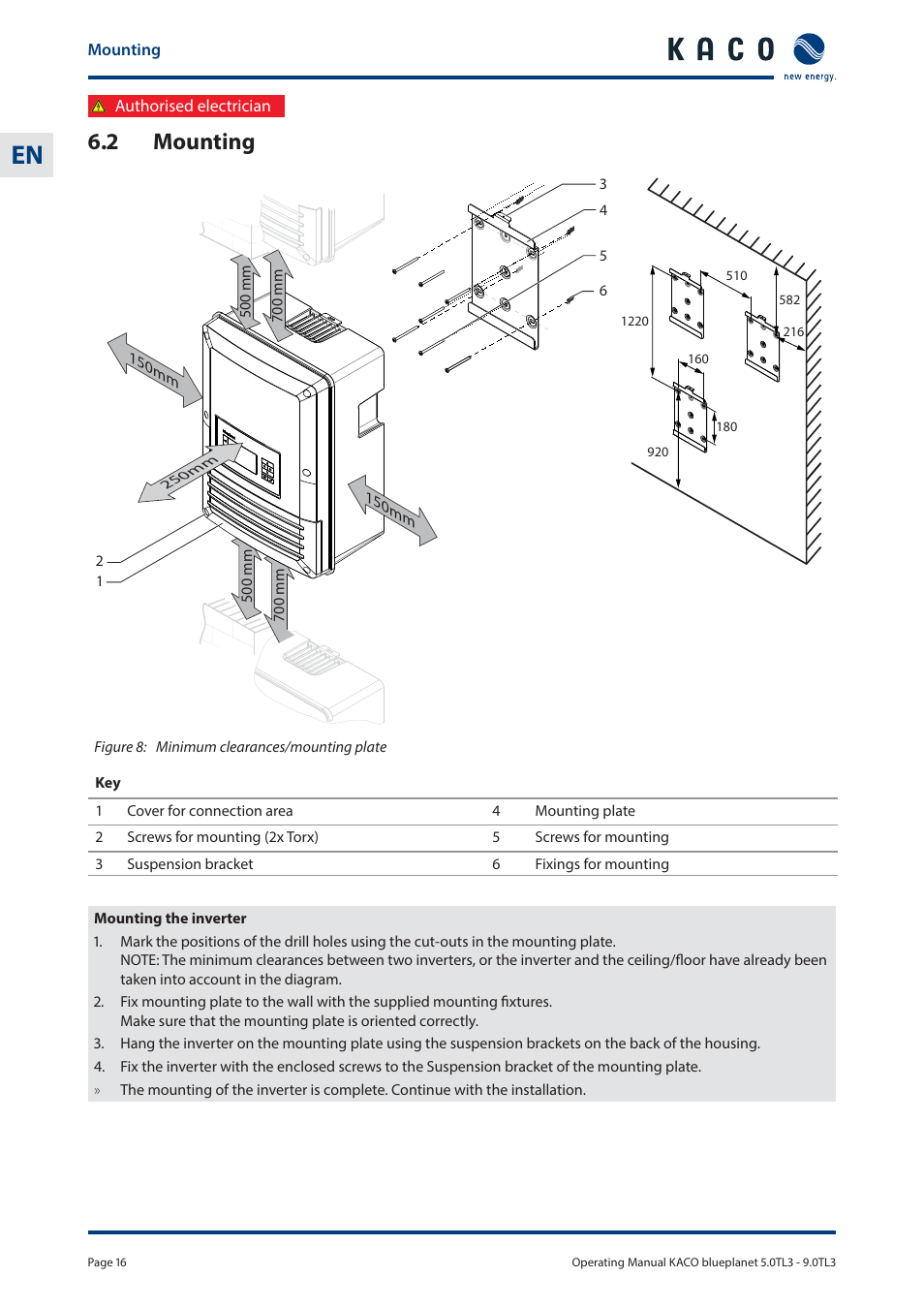 2 mounting | KACO blueplanet 5.0 - 9.0 TL3 User Manual | Page 16 / 56