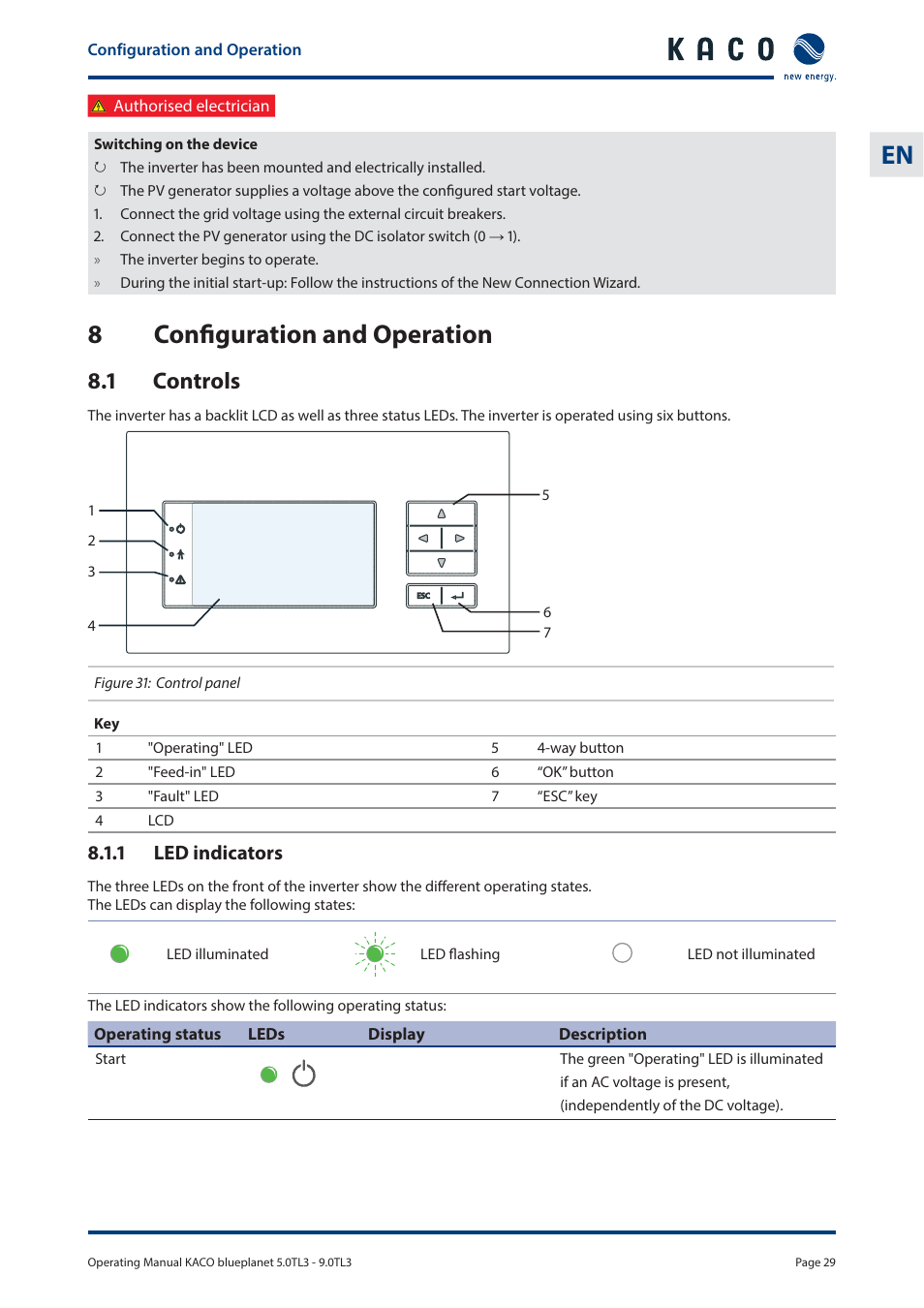 8confi guration and operation, 1 controls | KACO blueplanet 5.0 - 9.0 TL3 User Manual | Page 29 / 56