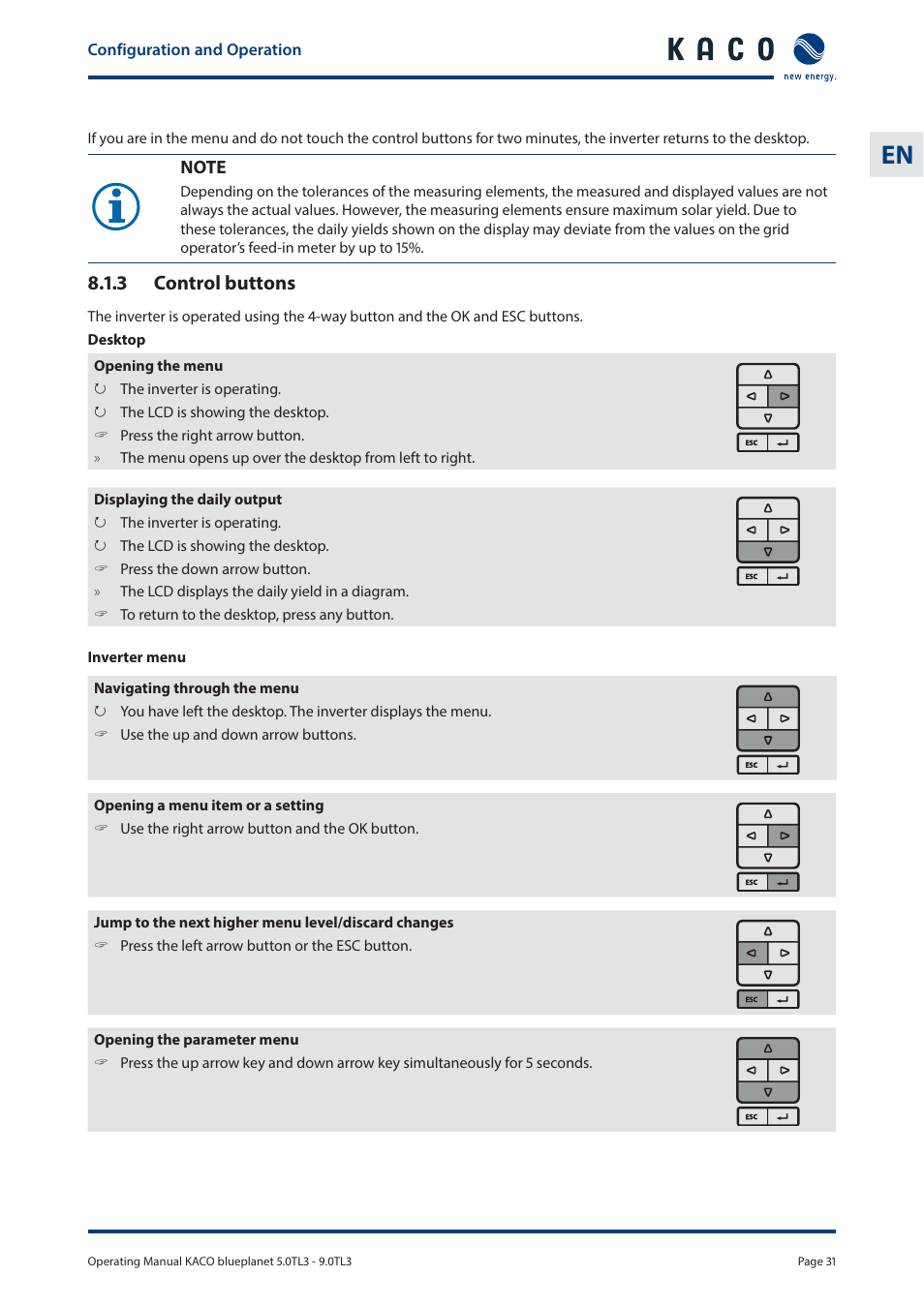 3 control buttons | KACO blueplanet 5.0 - 9.0 TL3 User Manual | Page 31 / 56