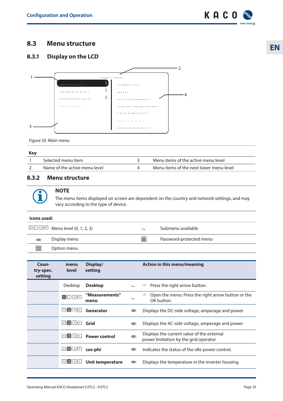 3 menu structure, 1 display on the lcd, 2 menu structure | KACO blueplanet 5.0 - 9.0 TL3 User Manual | Page 33 / 56