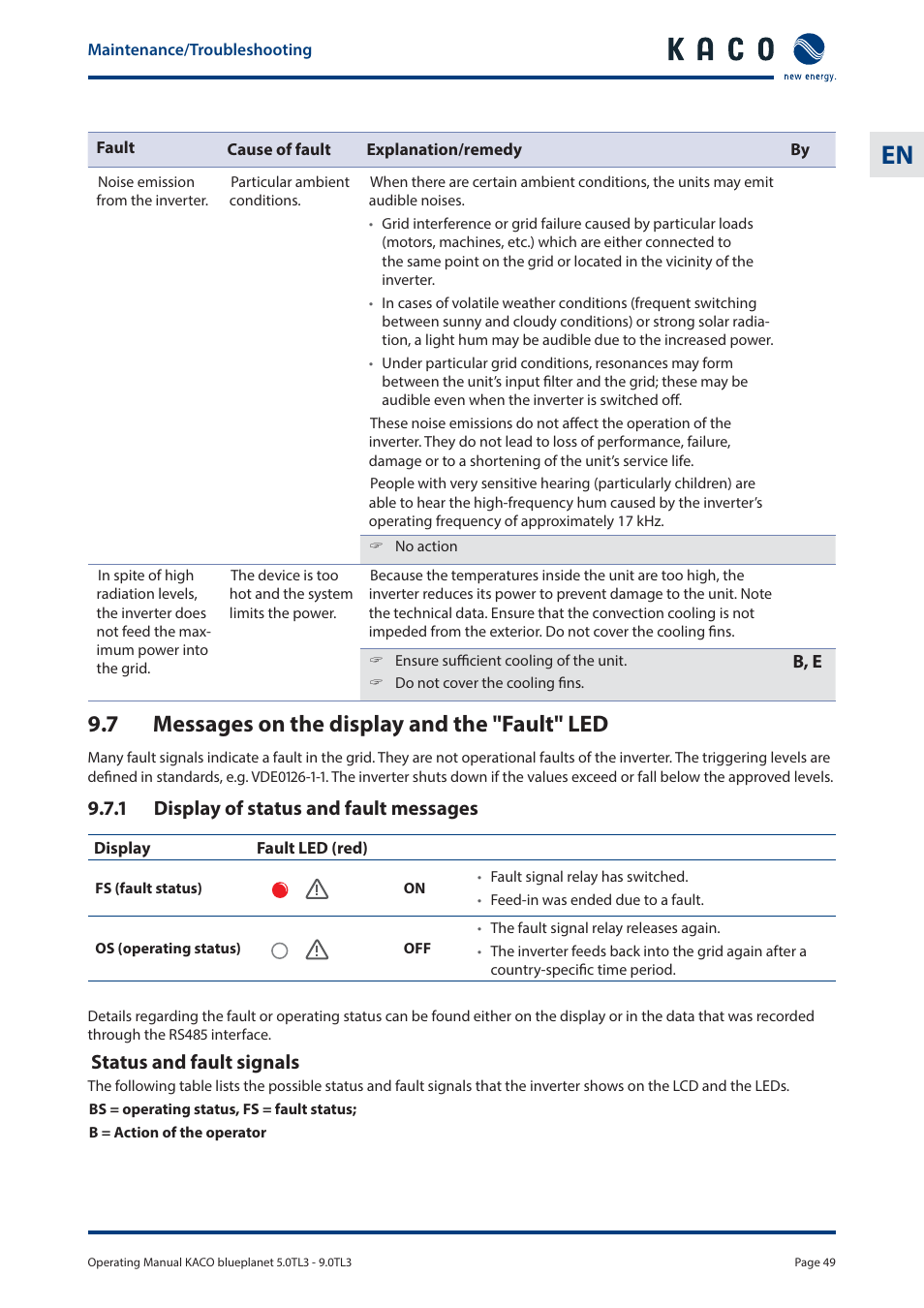 7 messages on the display and the "fault" led | KACO blueplanet 5.0 - 9.0 TL3 User Manual | Page 49 / 56