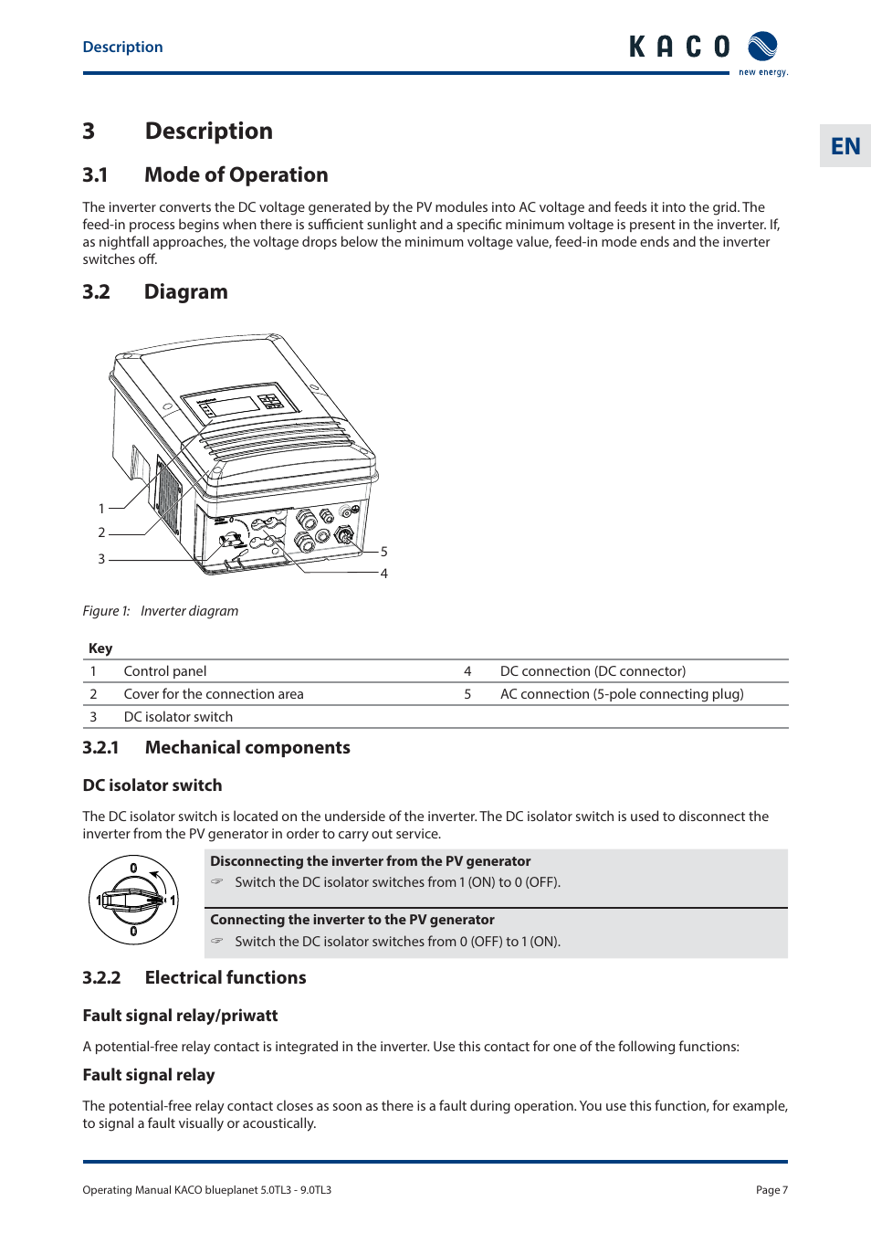3 description, 1 mode of operation, 2 diagram | KACO blueplanet 5.0 - 9.0 TL3 User Manual | Page 7 / 56