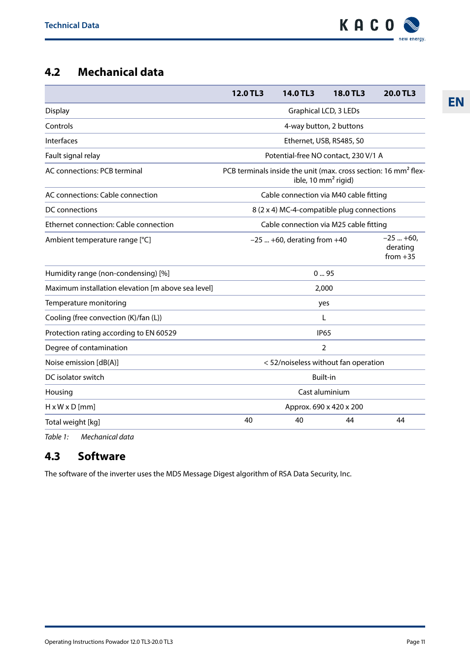 2 mechanical data, 3 software, Mechanical data | KACO Powador 10.0 - 20.0 TL3 User Manual | Page 11 / 56