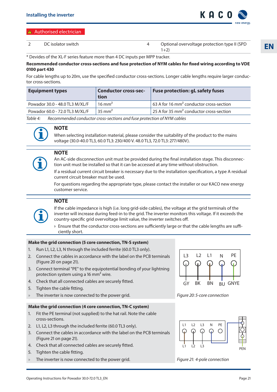 KACO Powador 30.0 - 60.0 TL3 User Manual | Page 21 / 60