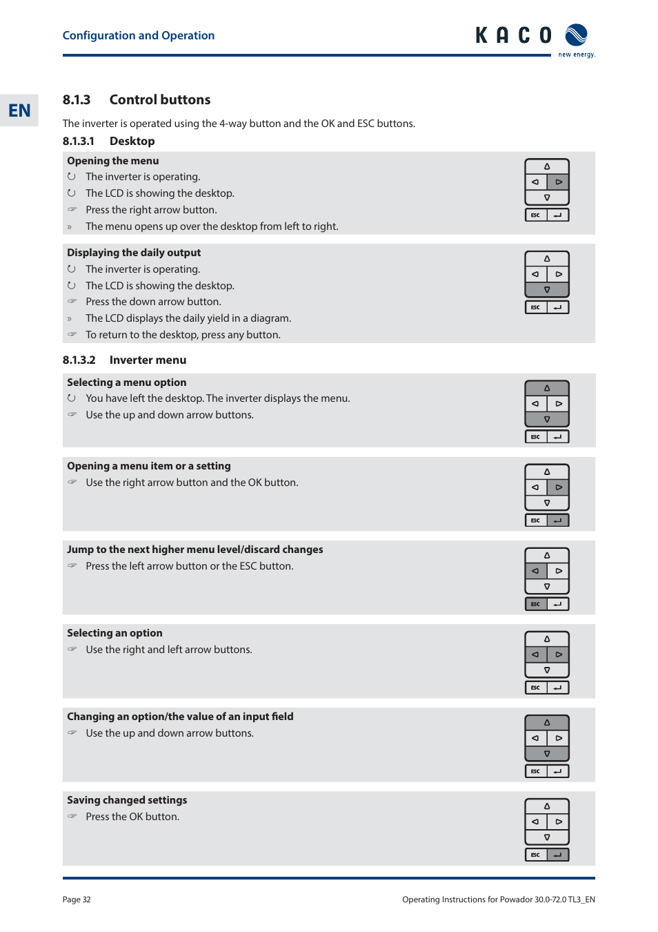 3 control buttons | KACO Powador 30.0 - 60.0 TL3 User Manual | Page 32 / 60