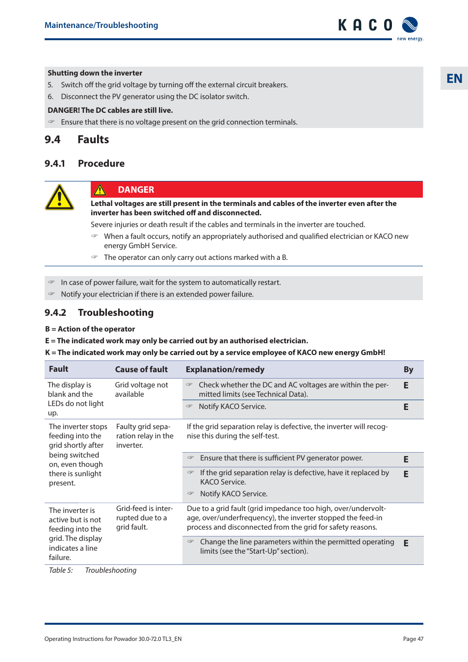 4 faults | KACO Powador 30.0 - 60.0 TL3 User Manual | Page 47 / 60