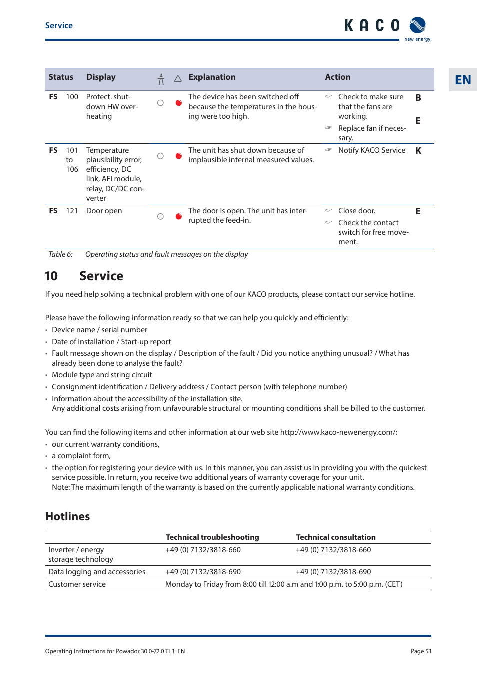 10 service, Hotlines | KACO Powador 30.0 - 60.0 TL3 User Manual | Page 53 / 60