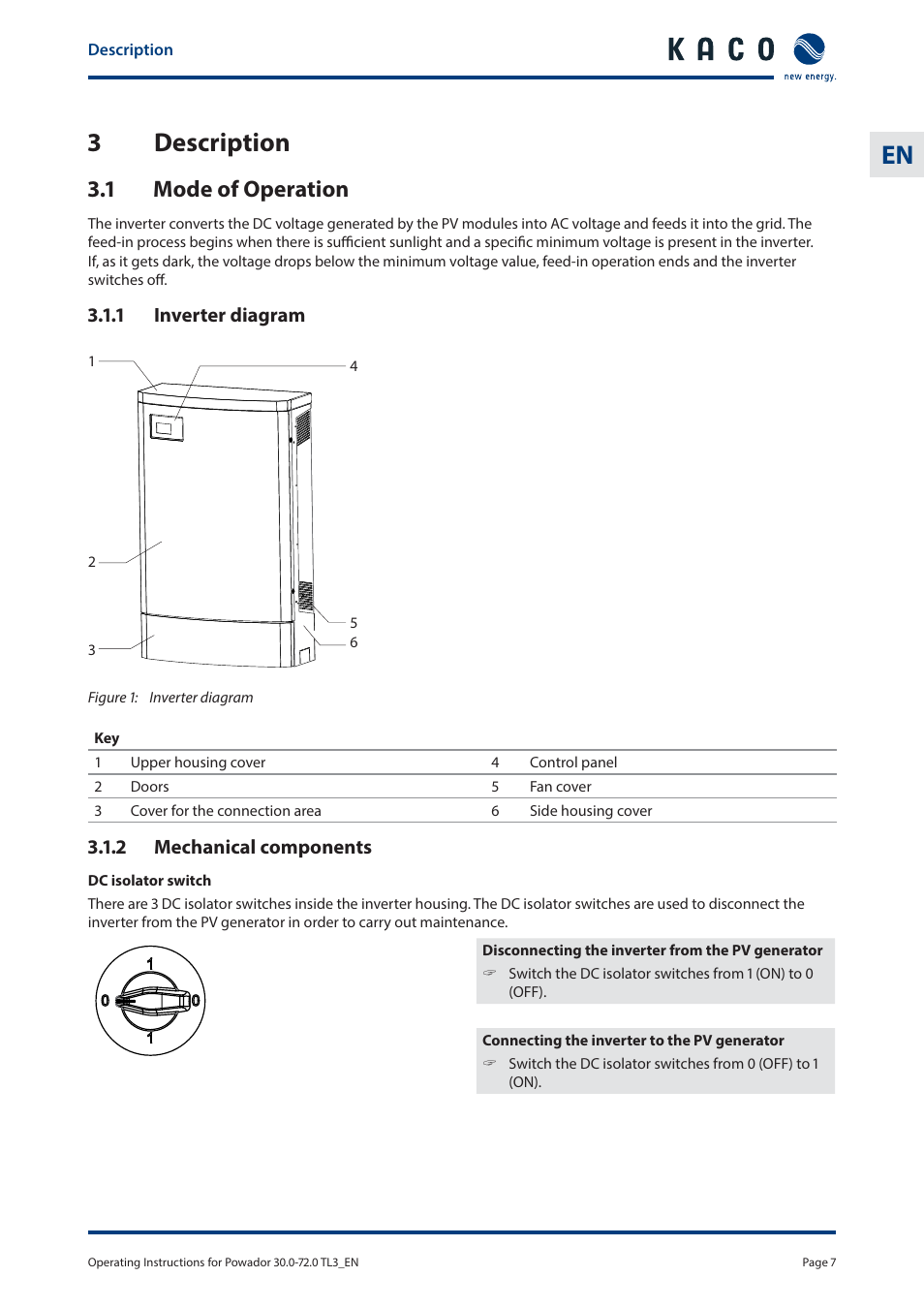 En 3 description, 1 mode of operation | KACO Powador 30.0 - 60.0 TL3 User Manual | Page 7 / 60