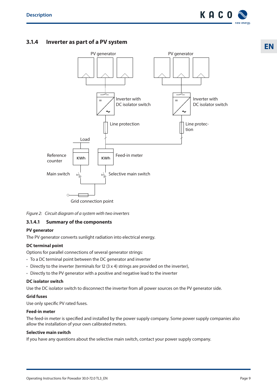 4 inverter as part of a pv system | KACO Powador 30.0 - 60.0 TL3 User Manual | Page 9 / 60