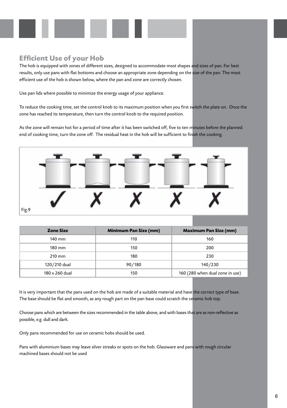 Efficient use of your hob | CDA HVC70 User Manual | Page 7 / 12