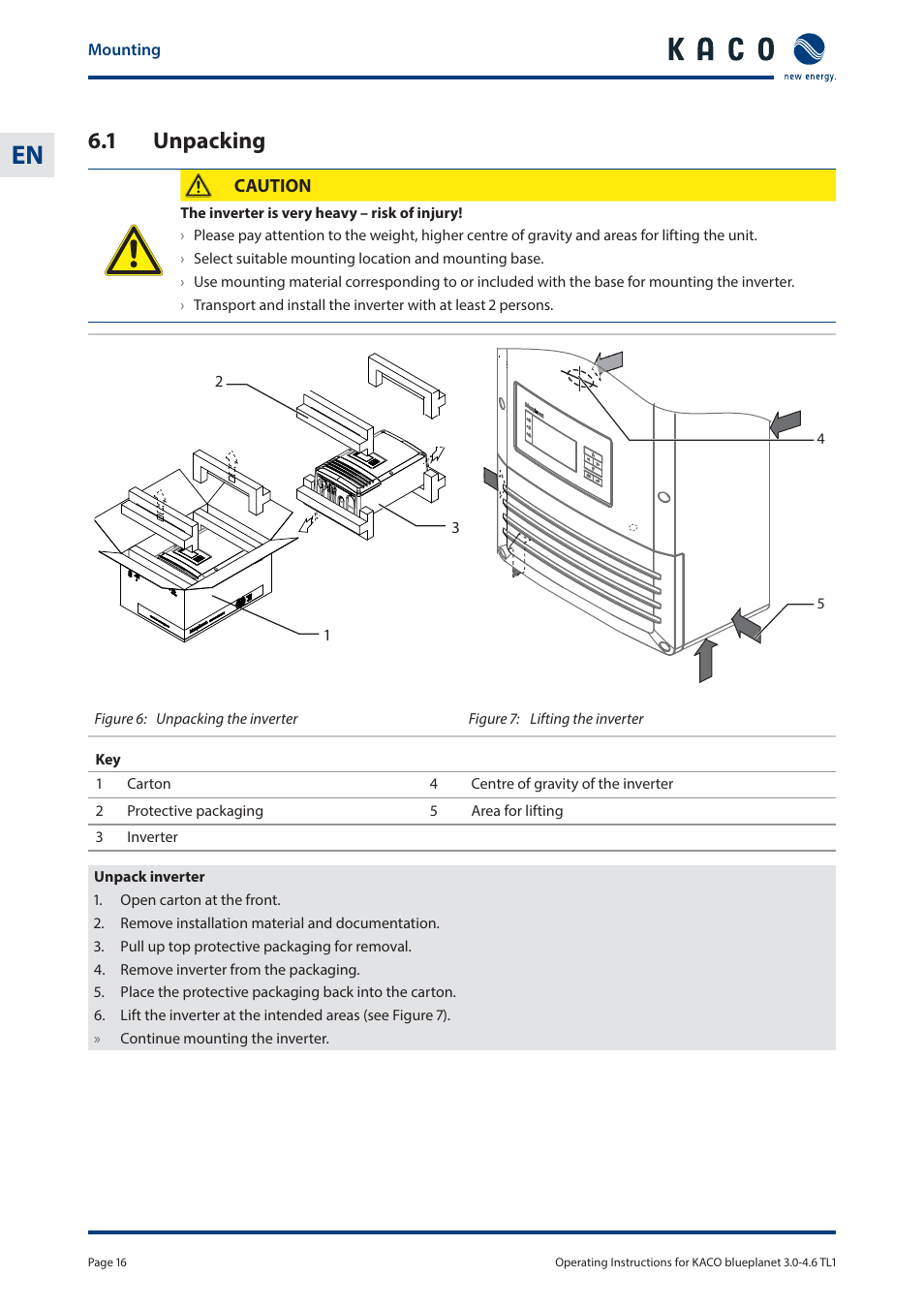 1 unpacking | KACO blueplanet 3.0 - 4.6 TL1 User Manual | Page 16 / 56