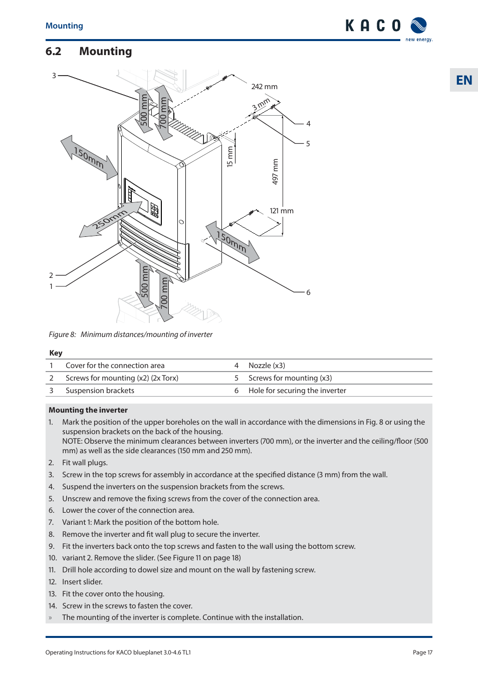 2 mounting | KACO blueplanet 3.0 - 4.6 TL1 User Manual | Page 17 / 56