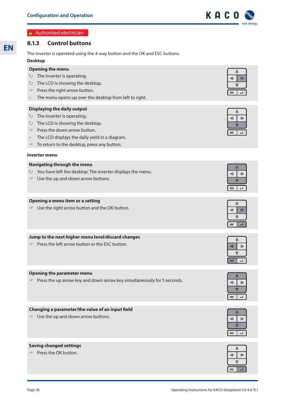 3 control buttons | KACO blueplanet 3.0 - 4.6 TL1 User Manual | Page 30 / 56