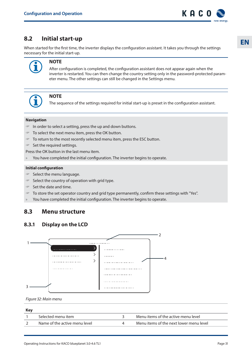 2 initial start-up, 3 menu structure | KACO blueplanet 3.0 - 4.6 TL1 User Manual | Page 31 / 56