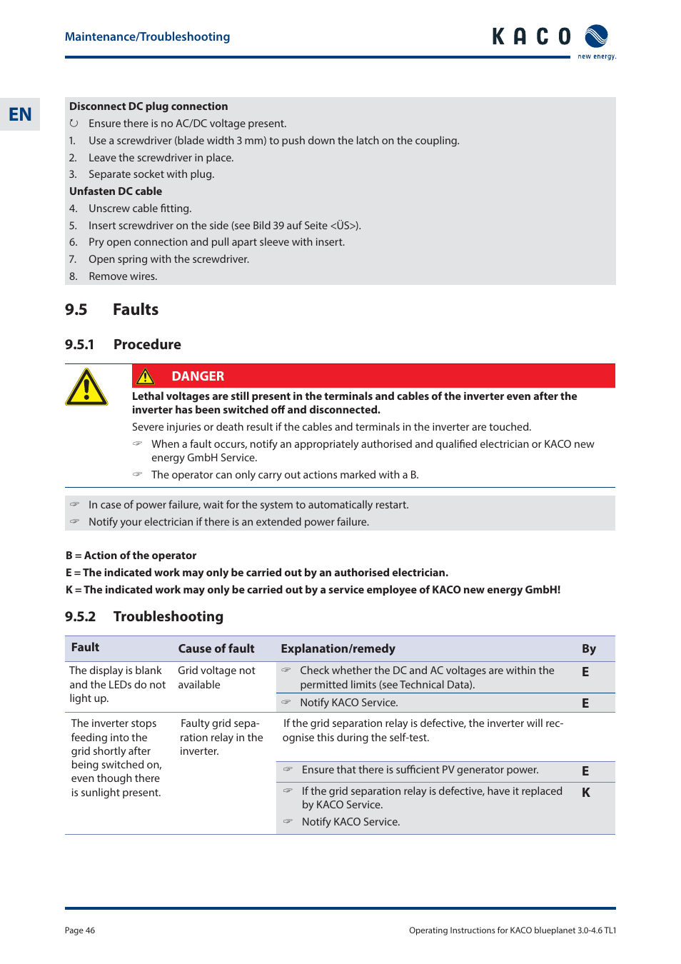 5 faults | KACO blueplanet 3.0 - 4.6 TL1 User Manual | Page 46 / 56