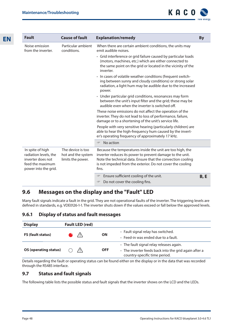 6 messages on the display and the "fault" led | KACO blueplanet 3.0 - 4.6 TL1 User Manual | Page 48 / 56