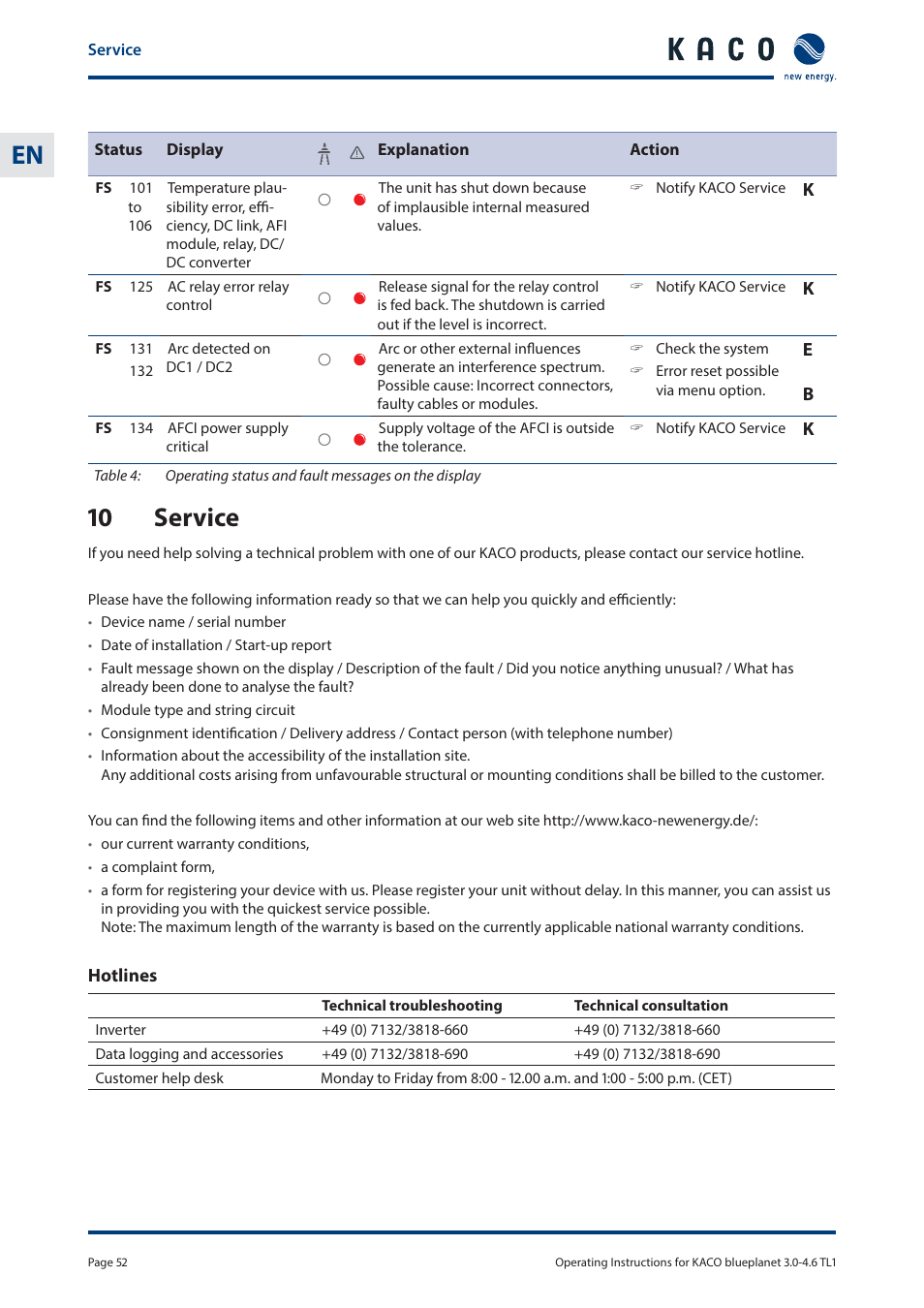 10 service | KACO blueplanet 3.0 - 4.6 TL1 User Manual | Page 52 / 56