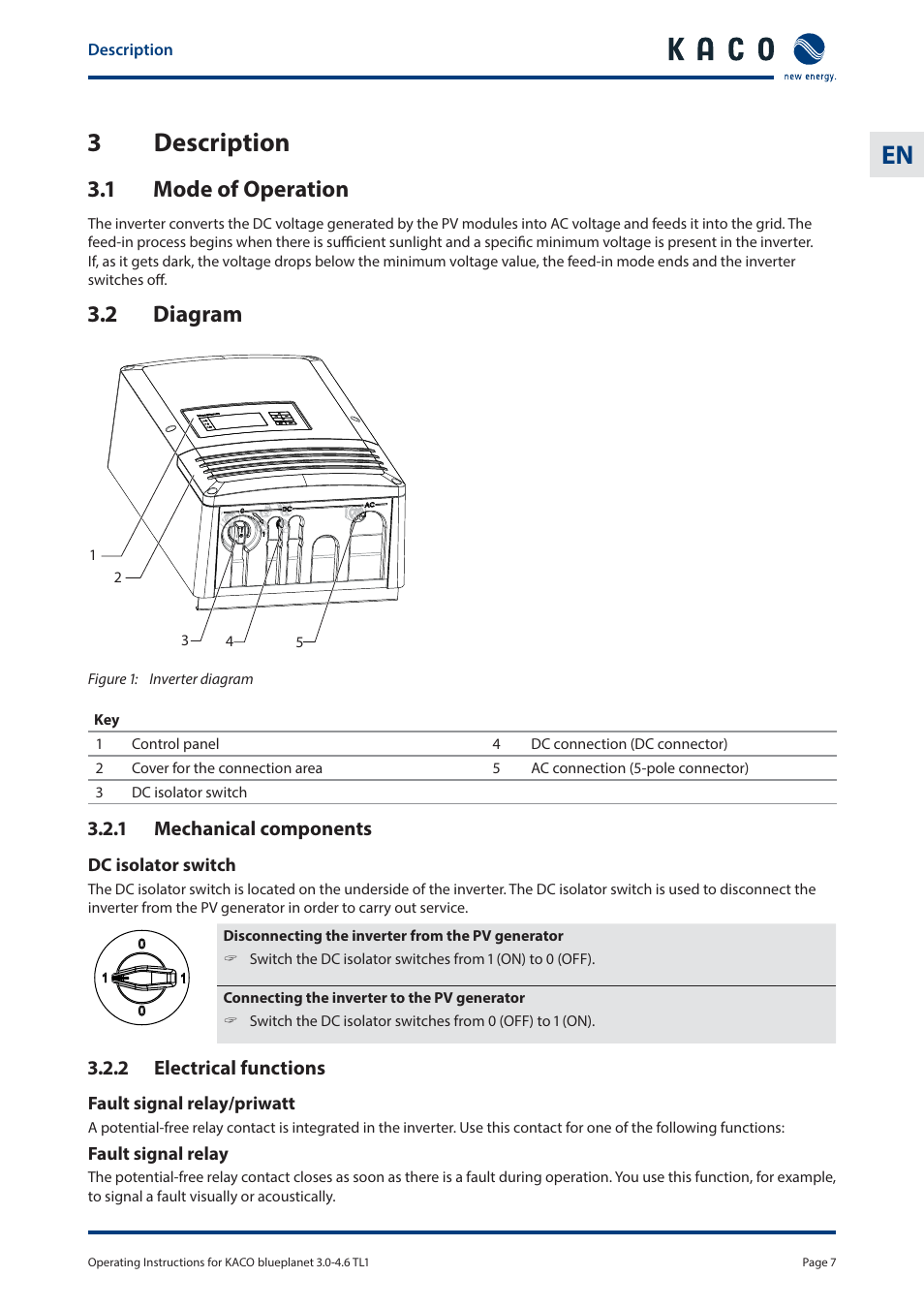 3 description, 1 mode of operation, 2 diagram | KACO blueplanet 3.0 - 4.6 TL1 User Manual | Page 7 / 56