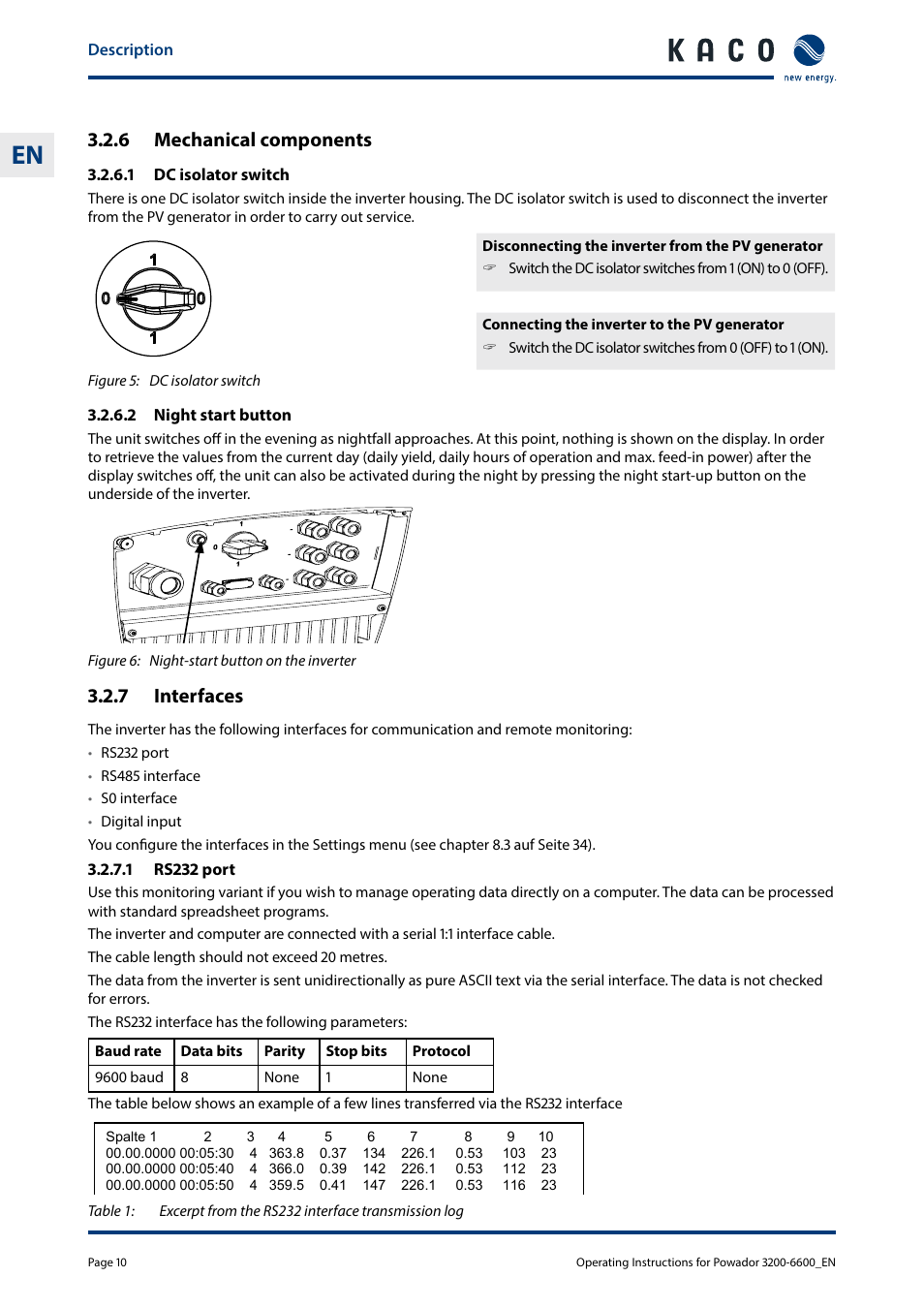 6 mechanical components, 7 interfaces | KACO Powador 3200 - 6600 User Manual | Page 10 / 52