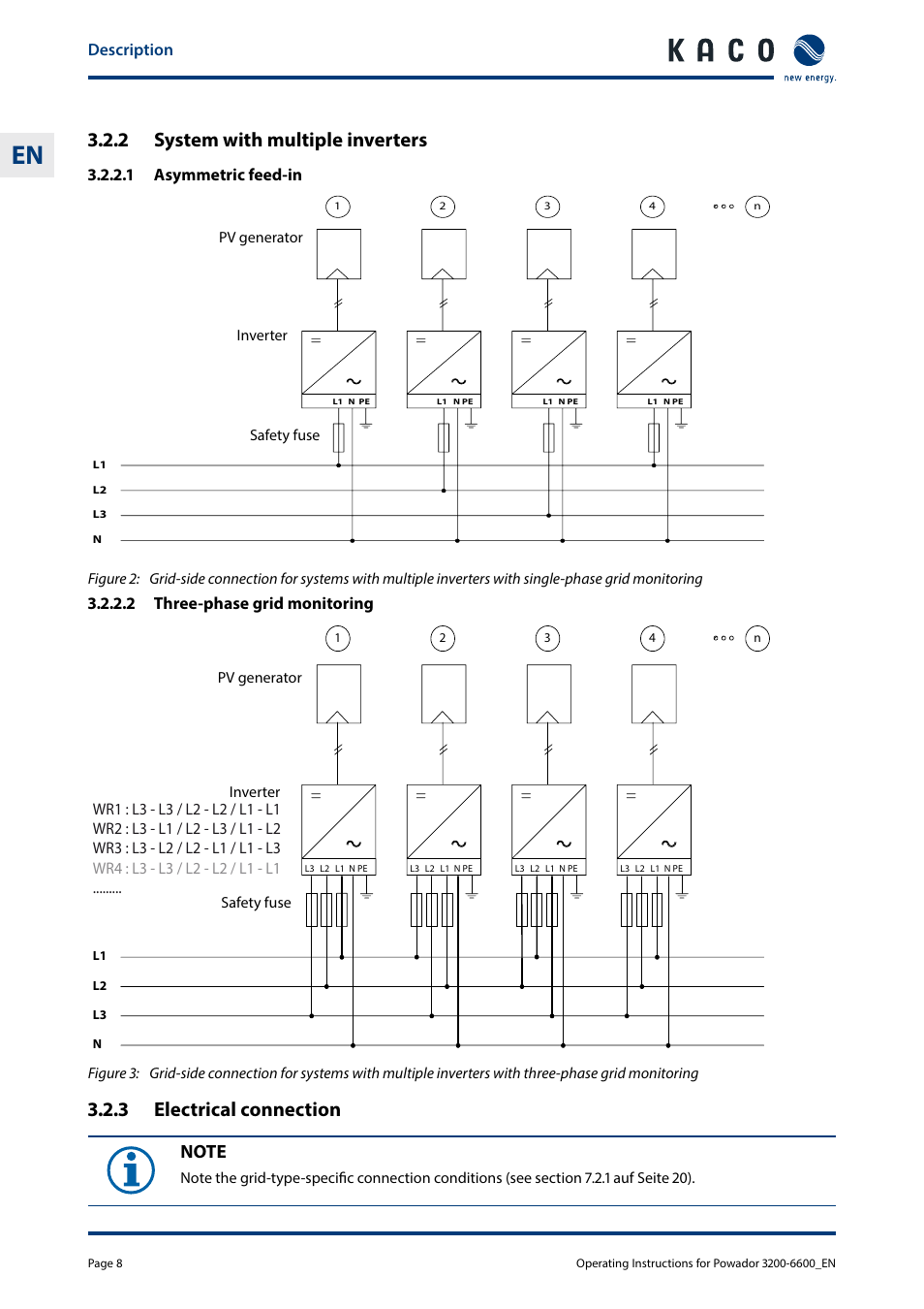 2 system with multiple inverters, 3 electrical connection, Description | 1 asymmetric feed-in, 2 three-phase grid monitoring | KACO Powador 3200 - 6600 User Manual | Page 8 / 52