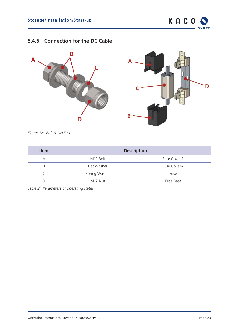 5 connection for the dc cable | KACO Powador XP500-XP550-HV TL User Manual | Page 23 / 102