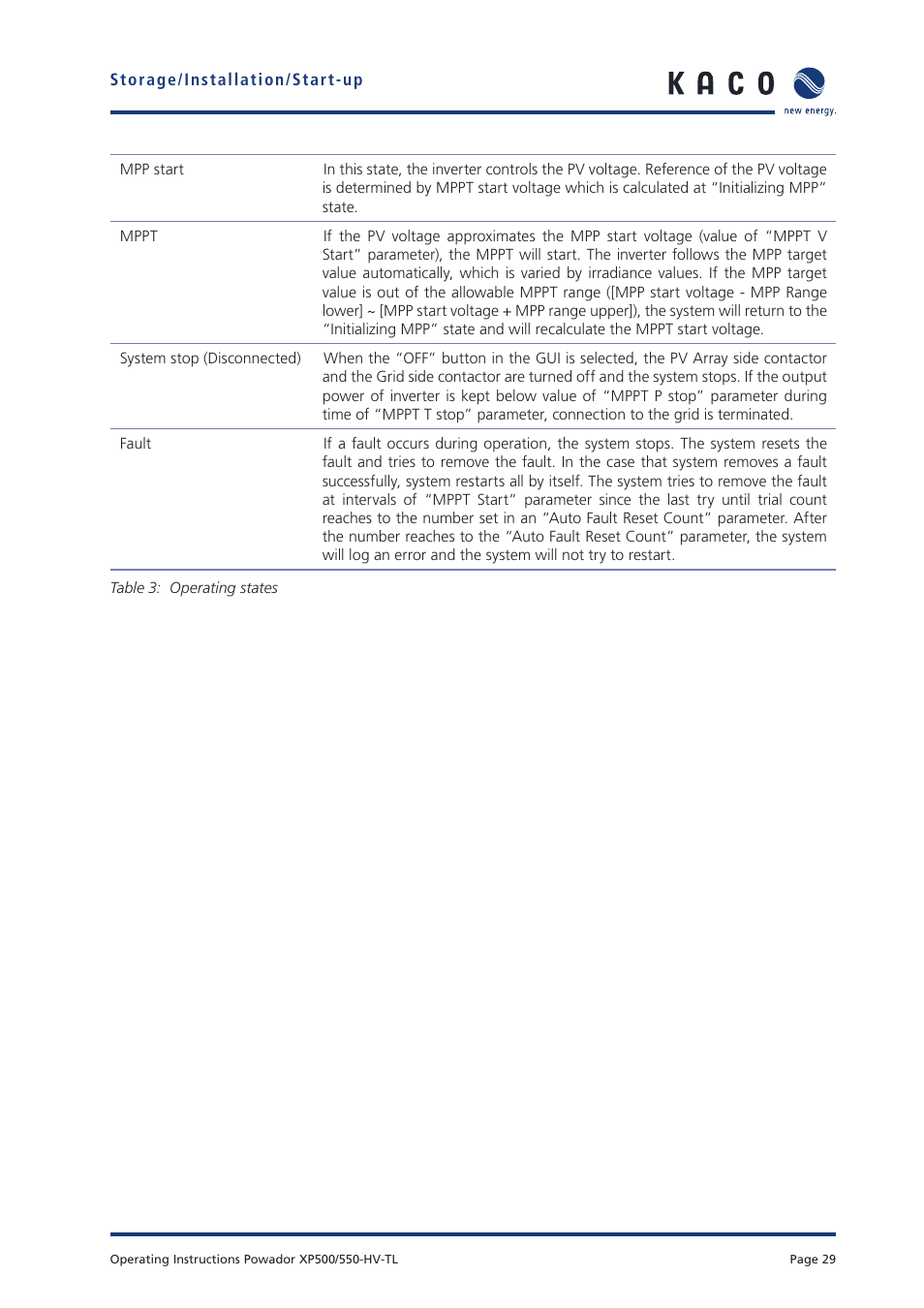 KACO Powador XP500-XP550-HV TL User Manual | Page 29 / 102