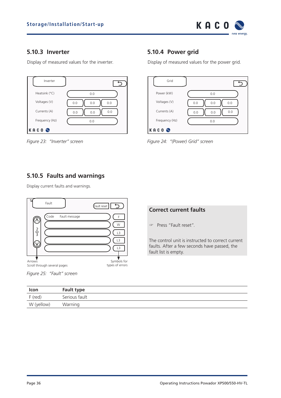 3 inverter, 4 power grid, 5 faults and warnings | Correct current faults, Storage/installation/start-up | KACO Powador XP500-XP550-HV TL User Manual | Page 36 / 102