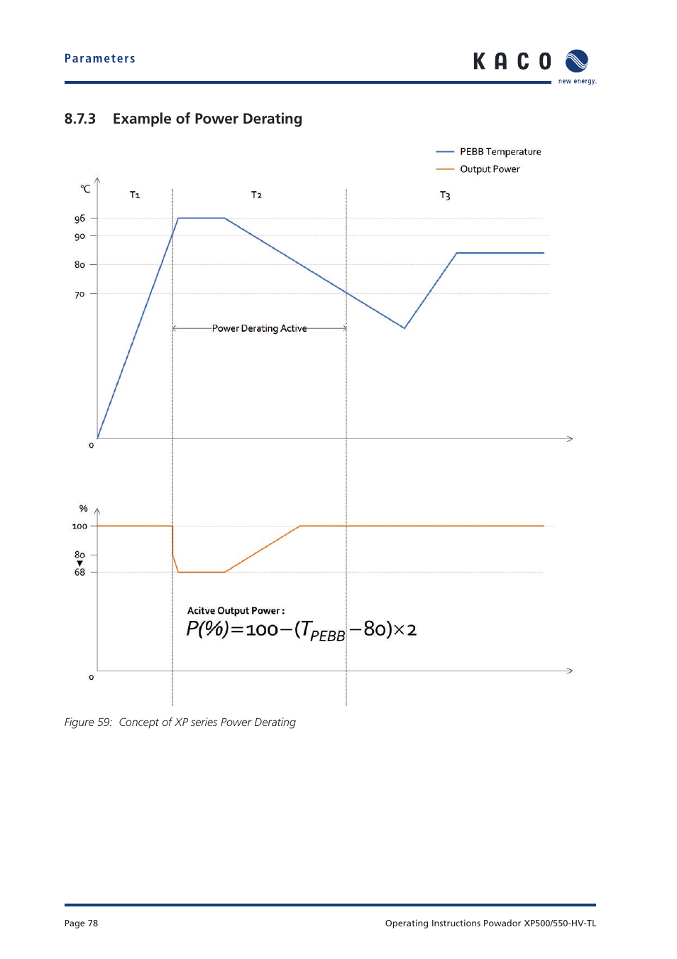 3 example of power derating | KACO Powador XP500-XP550-HV TL User Manual | Page 78 / 102