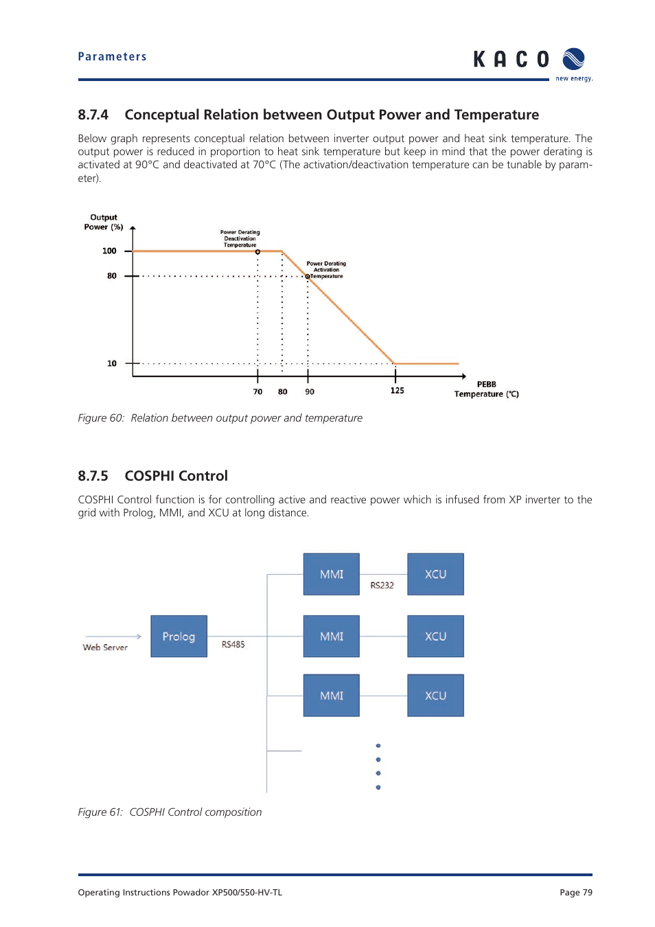 5 cosphi control | KACO Powador XP500-XP550-HV TL User Manual | Page 79 / 102