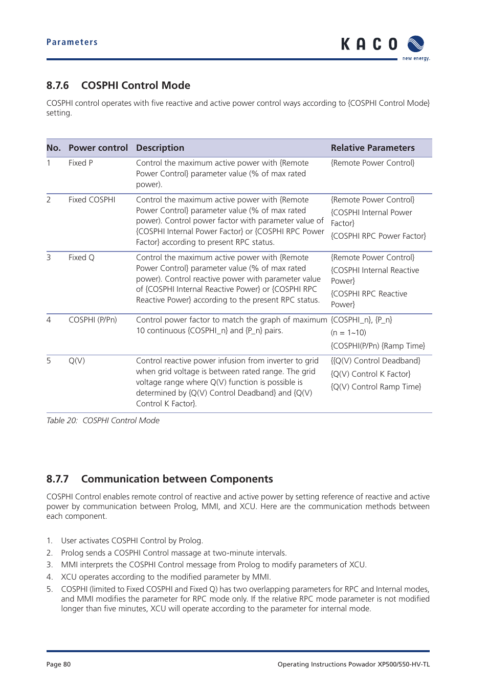 6 cosphi control mode, 7 communication between components | KACO Powador XP500-XP550-HV TL User Manual | Page 80 / 102