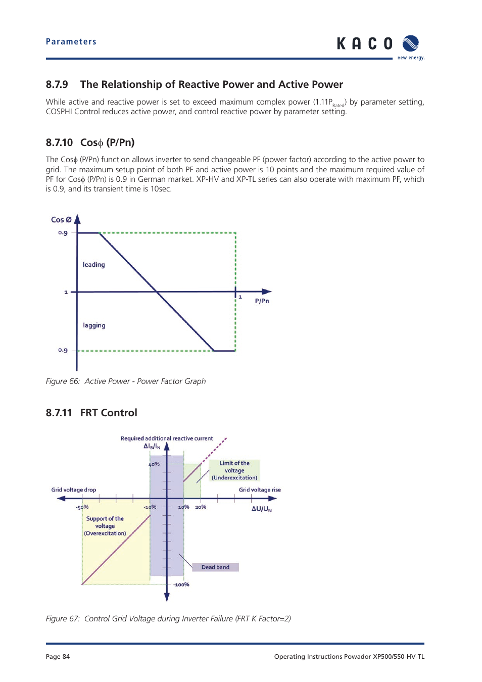 10 cos φ (p/pn), 11 frt control | KACO Powador XP500-XP550-HV TL User Manual | Page 84 / 102