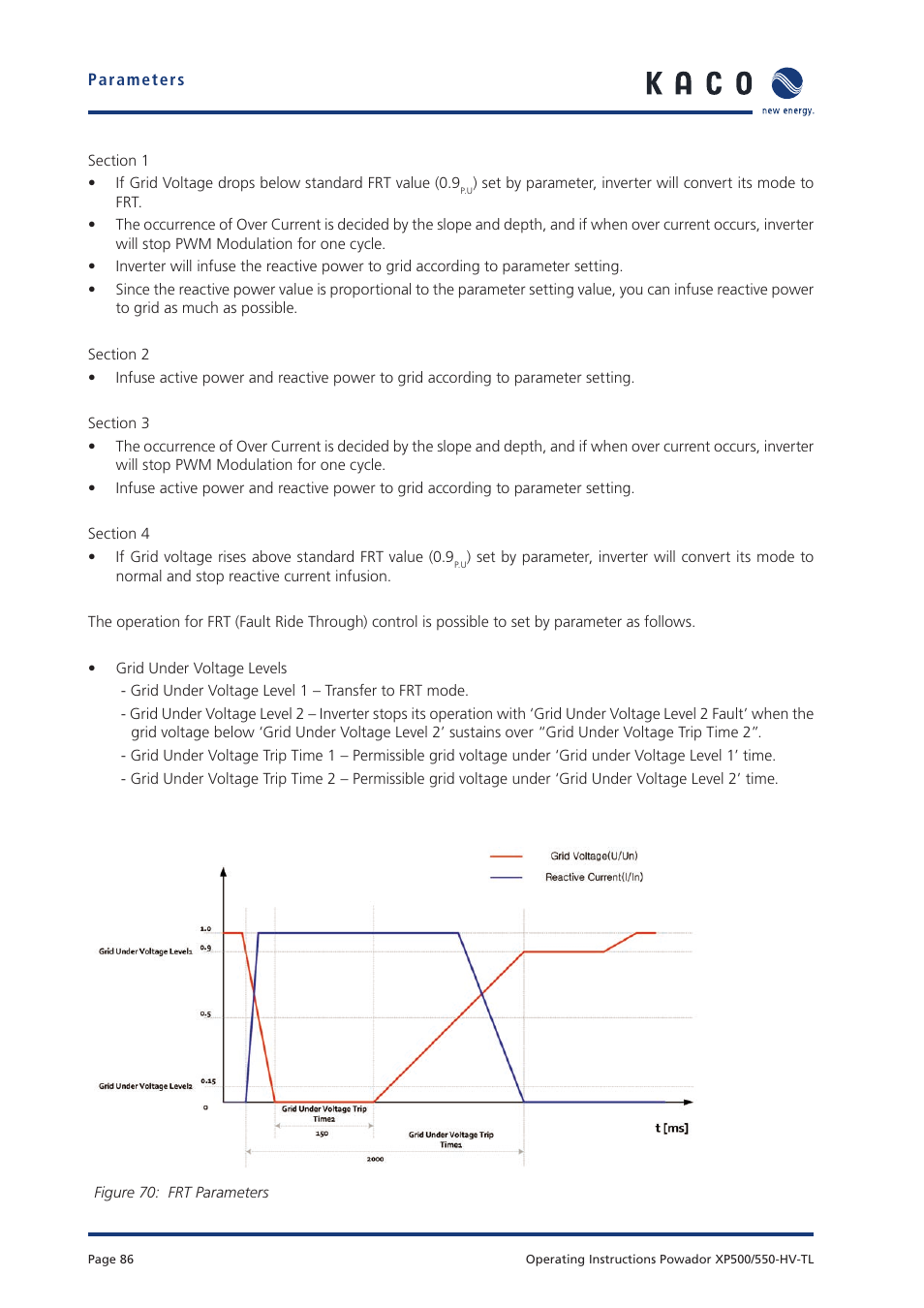 KACO Powador XP500-XP550-HV TL User Manual | Page 86 / 102