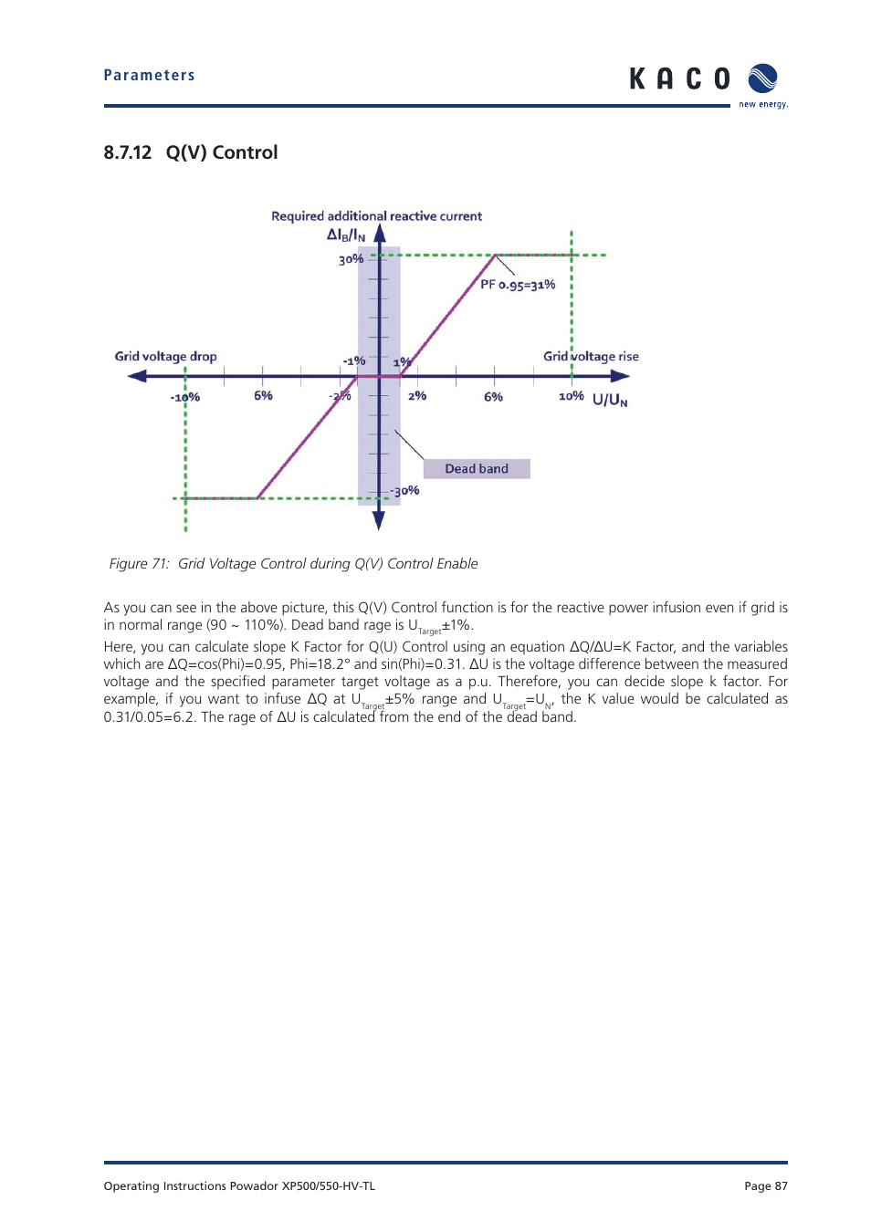 12 q(v) control | KACO Powador XP500-XP550-HV TL User Manual | Page 87 / 102