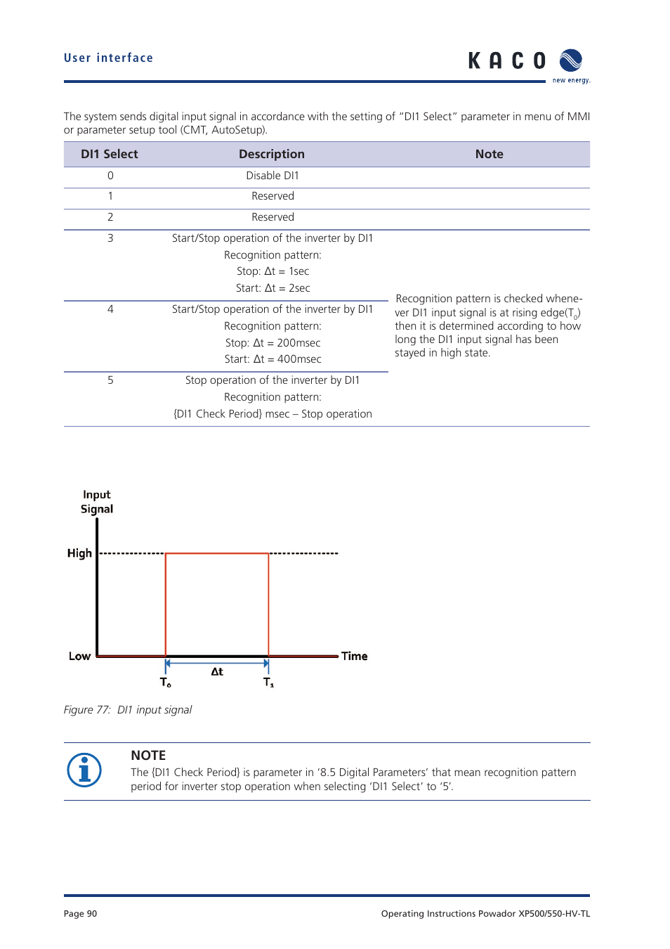 KACO Powador XP500-XP550-HV TL User Manual | Page 90 / 102