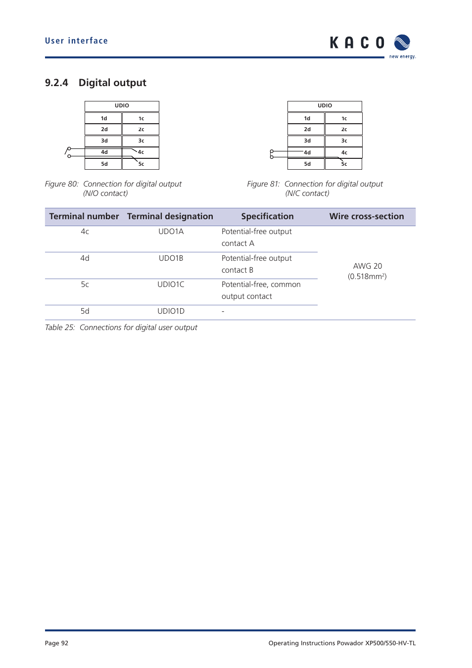 4 digital output | KACO Powador XP500-XP550-HV TL User Manual | Page 92 / 102