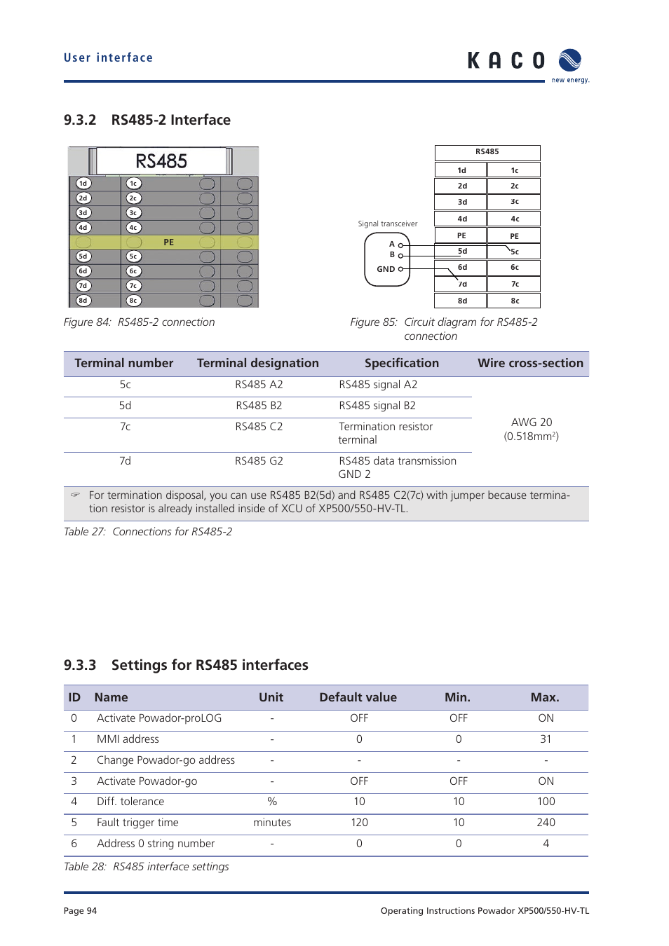 3 settings for rs485 interfaces | KACO Powador XP500-XP550-HV TL User Manual | Page 94 / 102