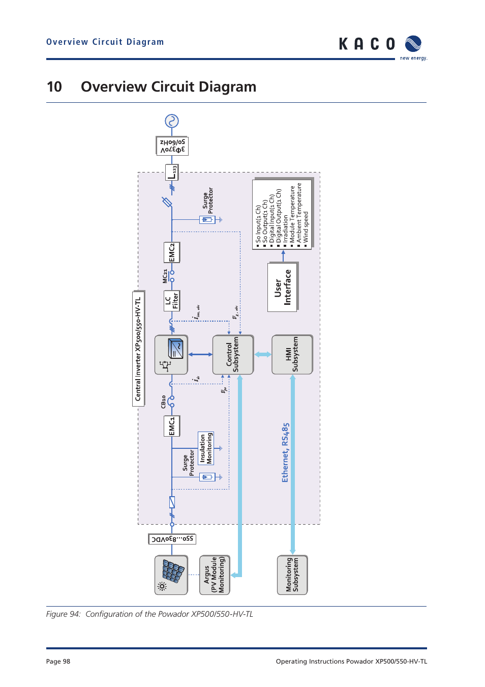 10 overview circuit diagram | KACO Powador XP500-XP550-HV TL User Manual | Page 98 / 102