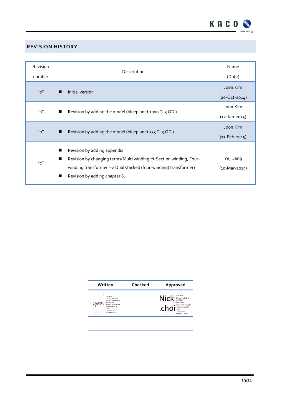 Nick .choi, Revision history | KACO Powador XP500-XP550-HV TL User Manual | Page 19 / 19