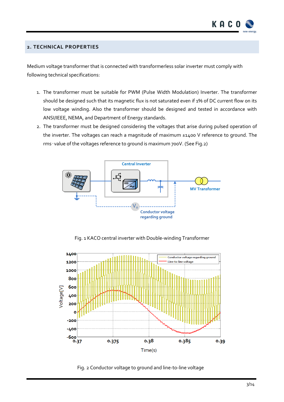 KACO Powador XP500-XP550-HV TL User Manual | Page 3 / 19