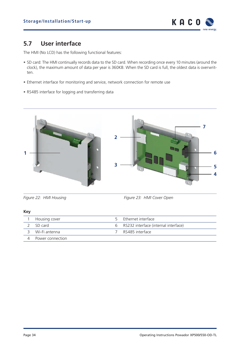 7 user interface | KACO Powador XP500-XP550-HV TL outdoor User Manual | Page 33 / 101