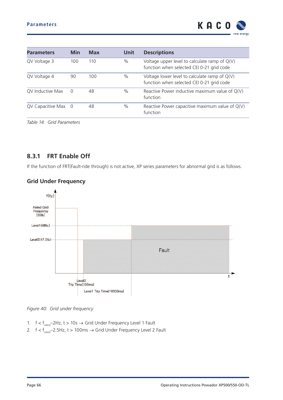 1 frt enable off | KACO Powador XP500-XP550-HV TL outdoor User Manual | Page 65 / 101